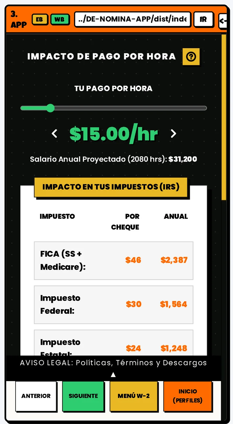 Impacto de pago por hora